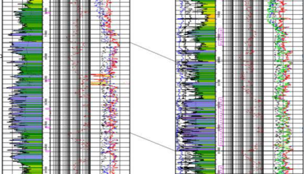 Complex multi-track seismic data with amplitude and frequency variations.